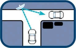 Convex 800mm Diameter - Acrylic Deluxue Outdoor Traffic Mirror -Home Security Anti-Theft Supplies Store 106191