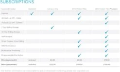 ERA Protect Deter Plus Smart Alarm System -Home Security Anti-Theft Supplies Store 138253