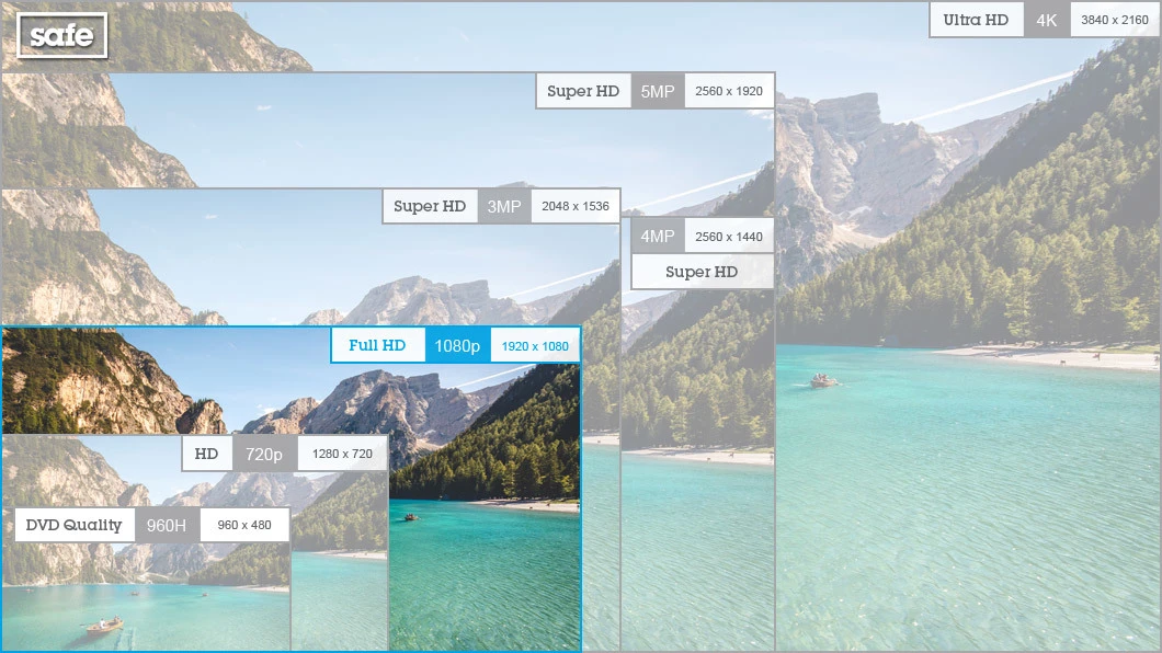 Swann HD 1080p Wi-Fi Outdoor Spotlight Security Camera 9 Swann HD 1080p Wi-Fi Outdoor Spotlight Security Camera - Image 7