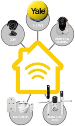 Yale Conexis L2 Smart Door Lock - Black -Home Security Anti-Theft Supplies Store 152247