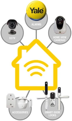 Yale Conexis L2 Smart Door Lock - Polished Brass -Home Security Anti-Theft Supplies Store 152291