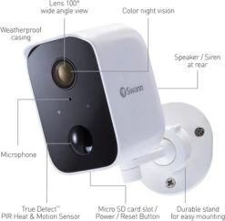 Swann CoreCam HD 1080p Wireless Security Camera -Home Security Anti-Theft Supplies Store 155244