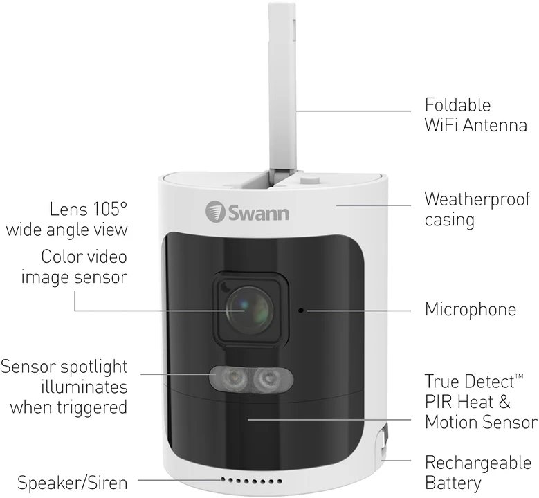 Swann AllSecure650 8 Channel 4 Megapixel - 2 Wire-Free Camera CCTV Kit 10 Swann AllSecure650 8 Channel 4 Megapixel - 2 Wire-Free Camera CCTV Kit - Image 8