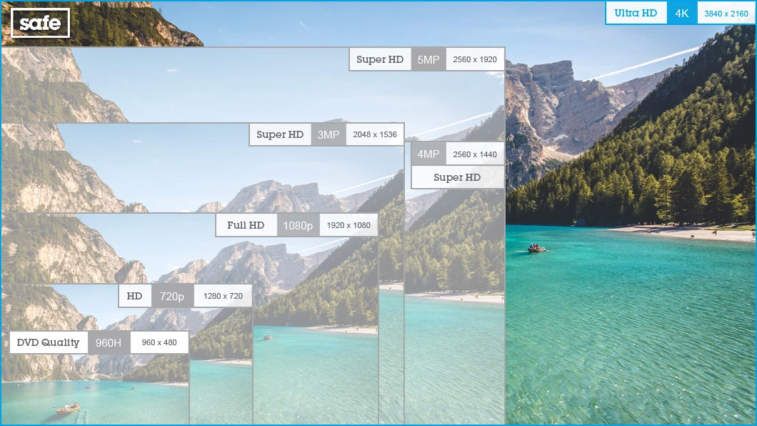 Swann SWDVK-1655808RL 16 Channel Ultra HD 4K - 8 Camera Enforcer CCTV Kit 17 Swann SWDVK-1655808RL 16 Channel Ultra HD 4K - 8 Camera Enforcer CCTV Kit - Image 15