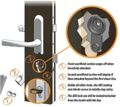 Avocet ABS 3 Star Euro Cylinder - Keyed Alike Pack -Home Security Anti-Theft Supplies Store PP 117025